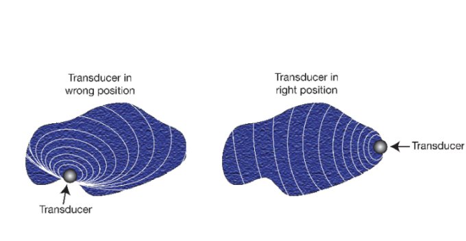 ultra-sonic-algae-control-image2.jpg