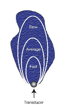 ultrasonic-algae-control-drawing1.jpg